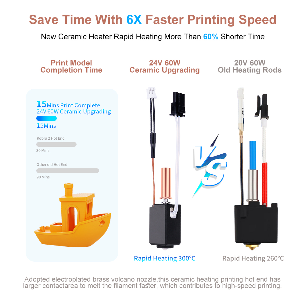 Hotend Assembly - Hotend Kit for Anycubic Kobra 2