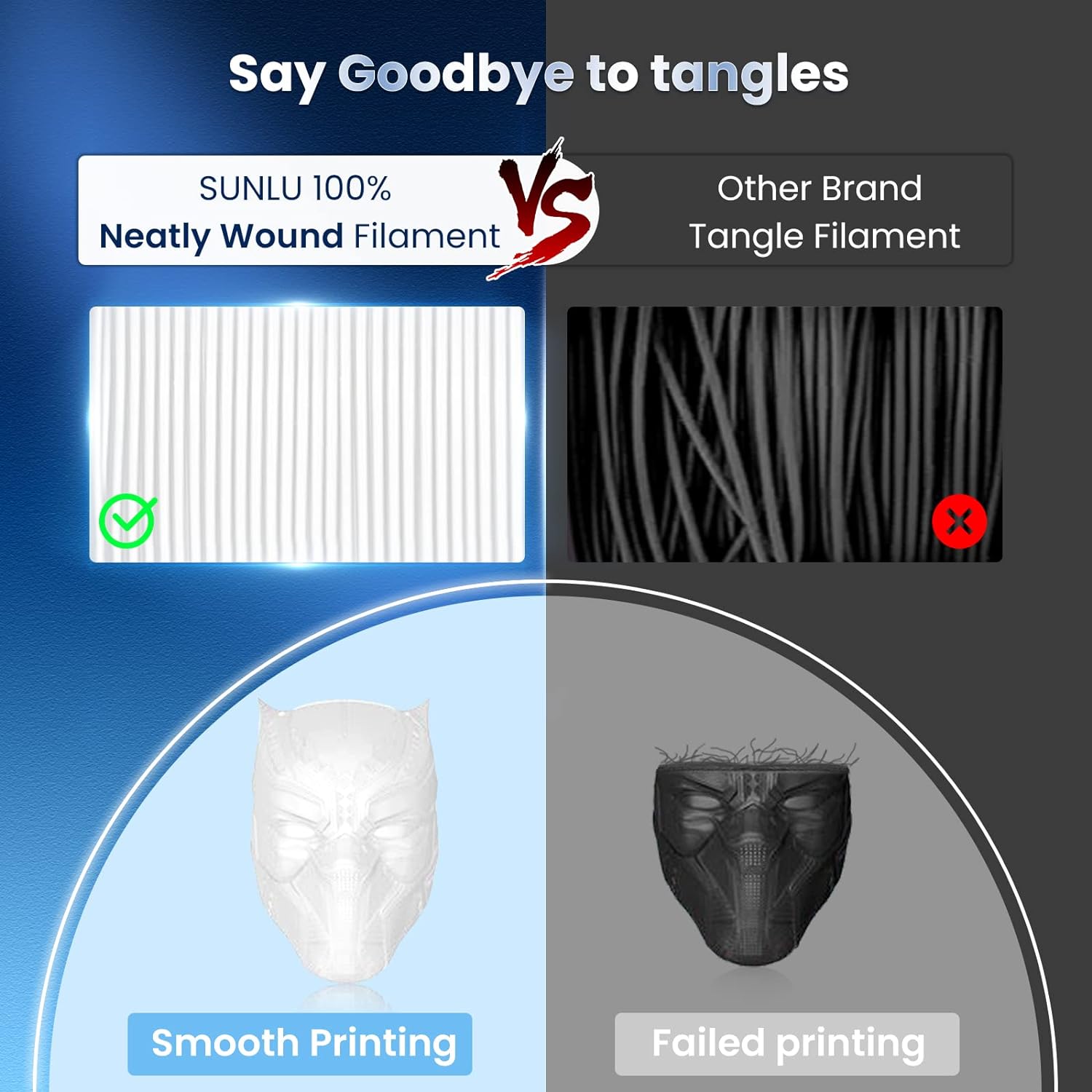 JAYO 3D PETG/PLA/PLA PLUS Prin - Filament 1.75 评论和价格