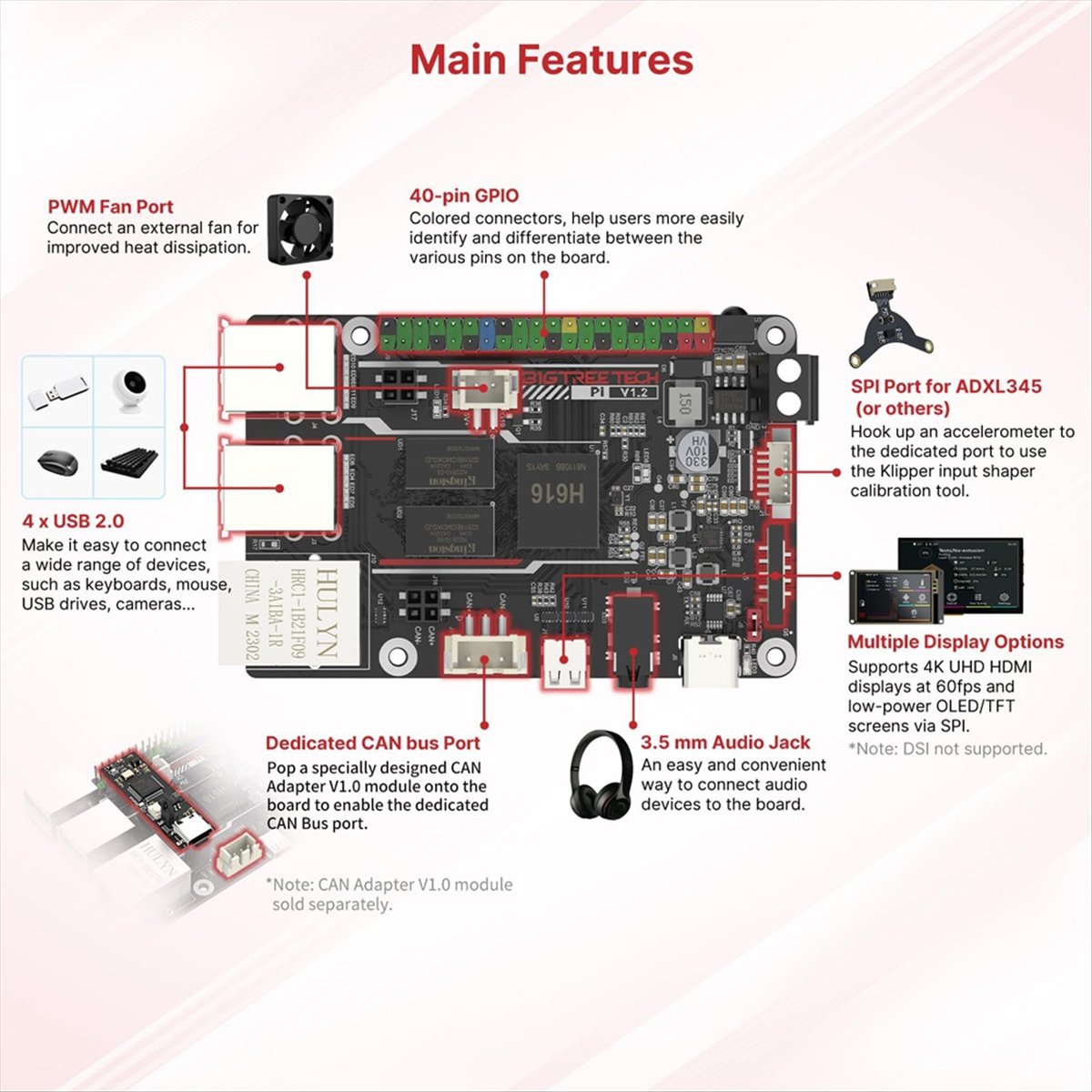 M05K  SKR Mini E3 V3.0 32 Bit  - Skr Mini E3 评论和价格