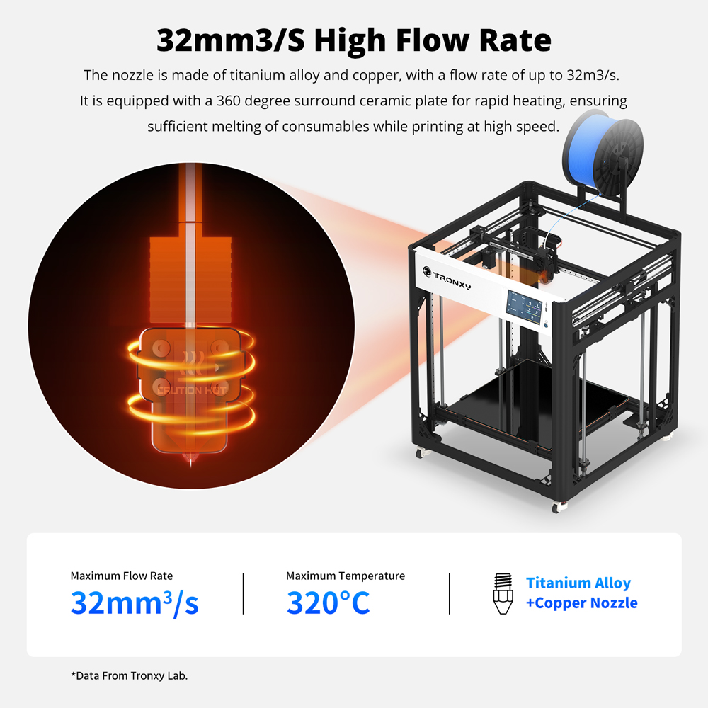 VEHO 600 PRO-V3 3D Printer Hug - Corexy 3D Printer Kit 评论和价格