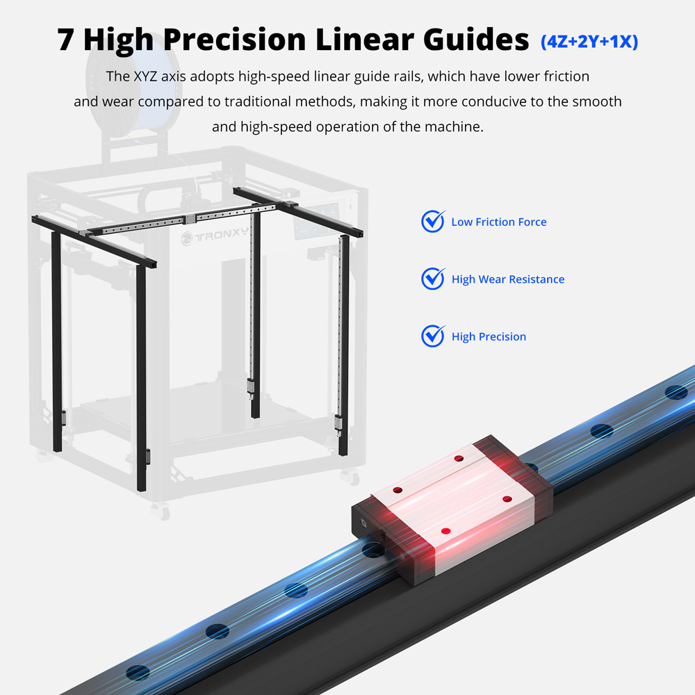 VEHO 600 PRO-V3 3D Printer Hug - Corexy 3D Printer Kit 评论和价格