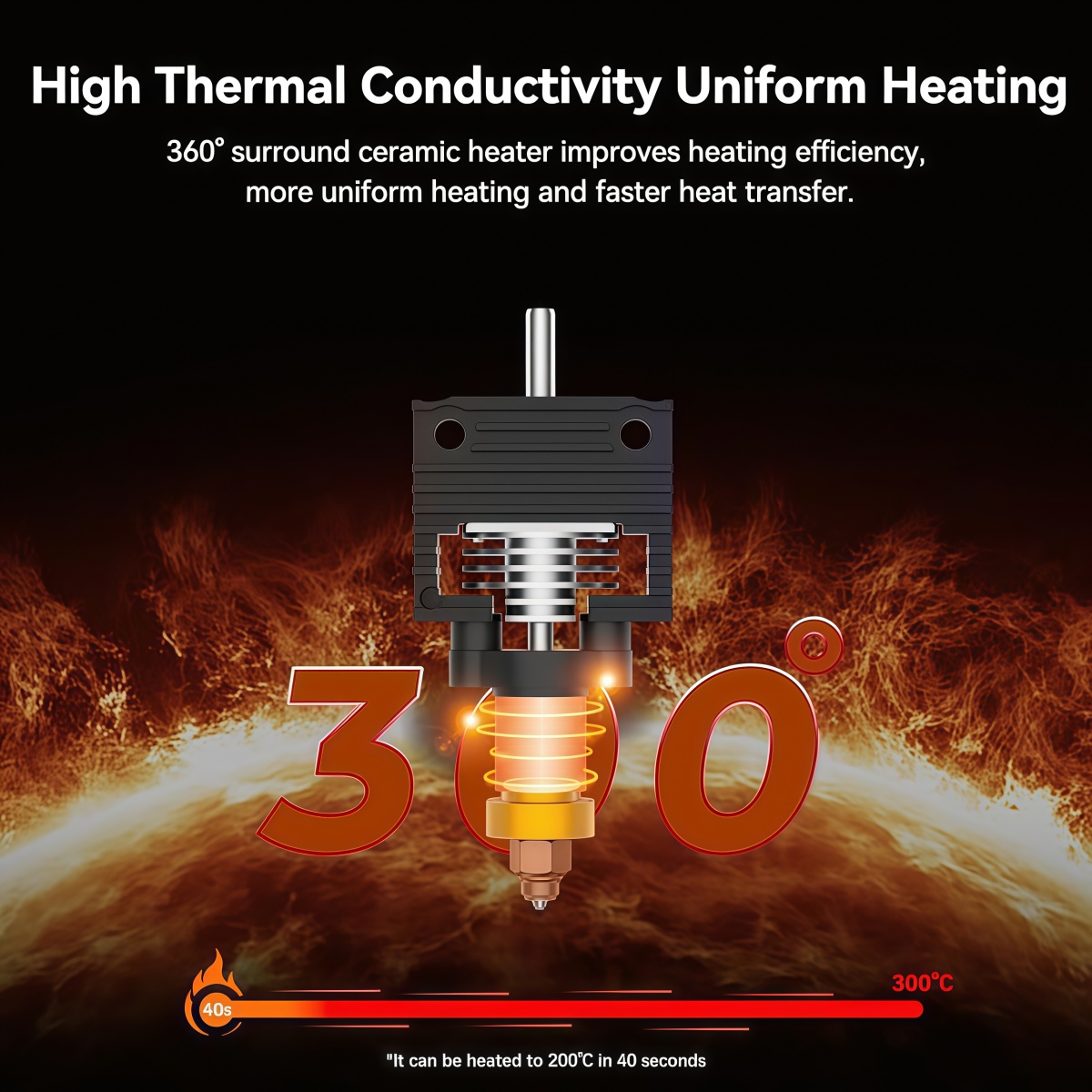 Creality 2025 New Version  K1/ - Hotend Assembly 评论和价格
