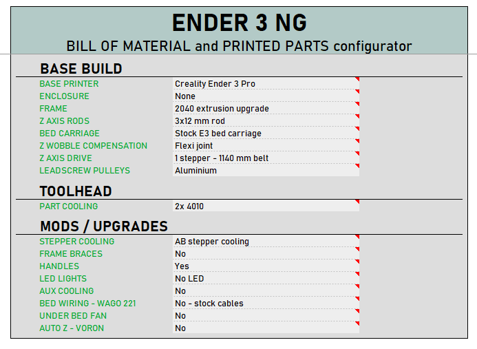 Funssor Ender 3 NG V1.2 Corexy - Corexy 3D Printer Kit 评论和价格