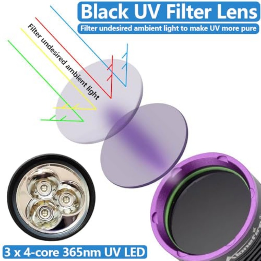 SV43 36W 365nm UV Flashlight U - Uv Resin 评论和价格