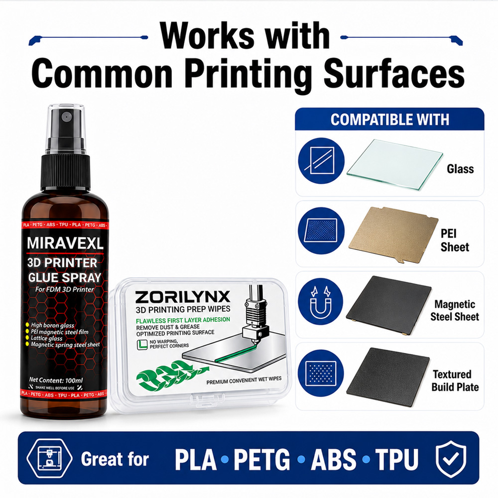 Anti-Warping 3D Printer Glue S - Fdm Printer 评论和价格