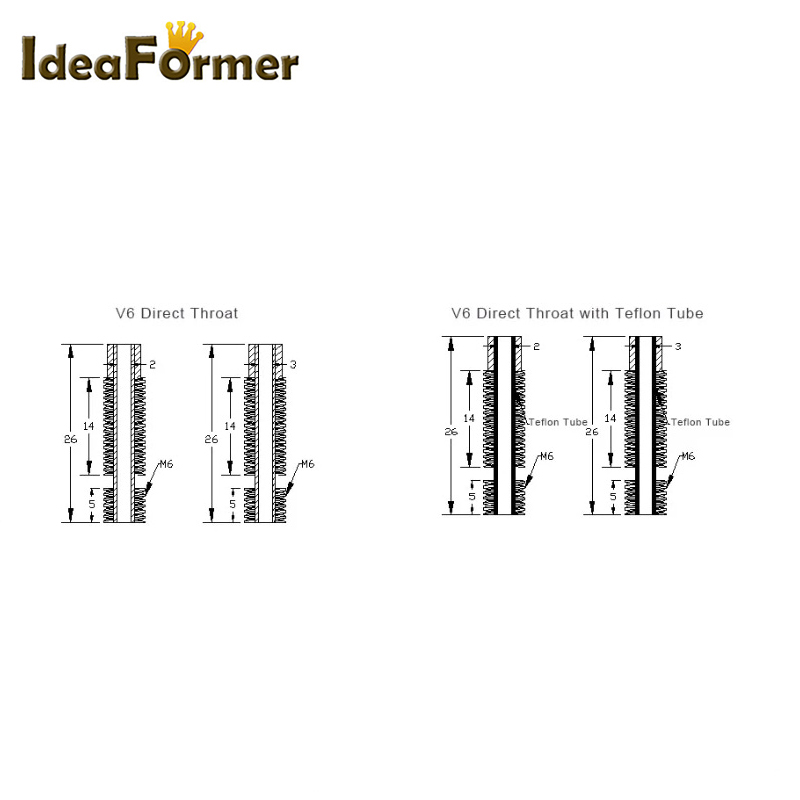 Throat M6 26mm For V6 Wade Sho - Filament 1.75 评论和价格